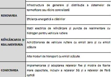 Ajutoare de stat: Comisia prezintă inițiative menite să faciliteze și mai mult punerea în aplicare a m ăsurilor de redresare și de sprijin în contextul pandemiei de COVID-19