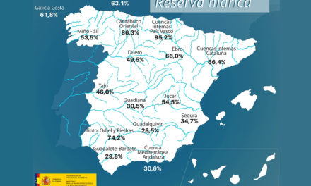Rezerva de apă spaniolă este la 44,6% din capacitatea sa