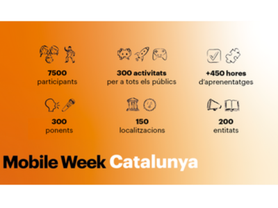 Peste 7.500 de persoane au participat la Mobile Week Catalonia 2022 în toată țara