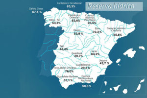rezerva-de-apa-spaniola-este-la-47,1%-din-capacitatea-sa