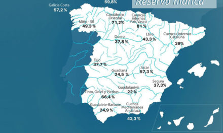 Rezerva de apă spaniolă este la 35,9% din capacitatea sa