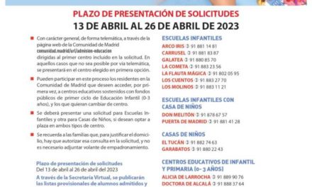 Alcalá – Pe 13 aprilie se va deschide perioada pentru procesul de admitere în grădinițele, căminele de copii și în toate centrele susținute…
